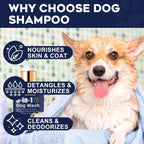 Pet shampoo,  200ml