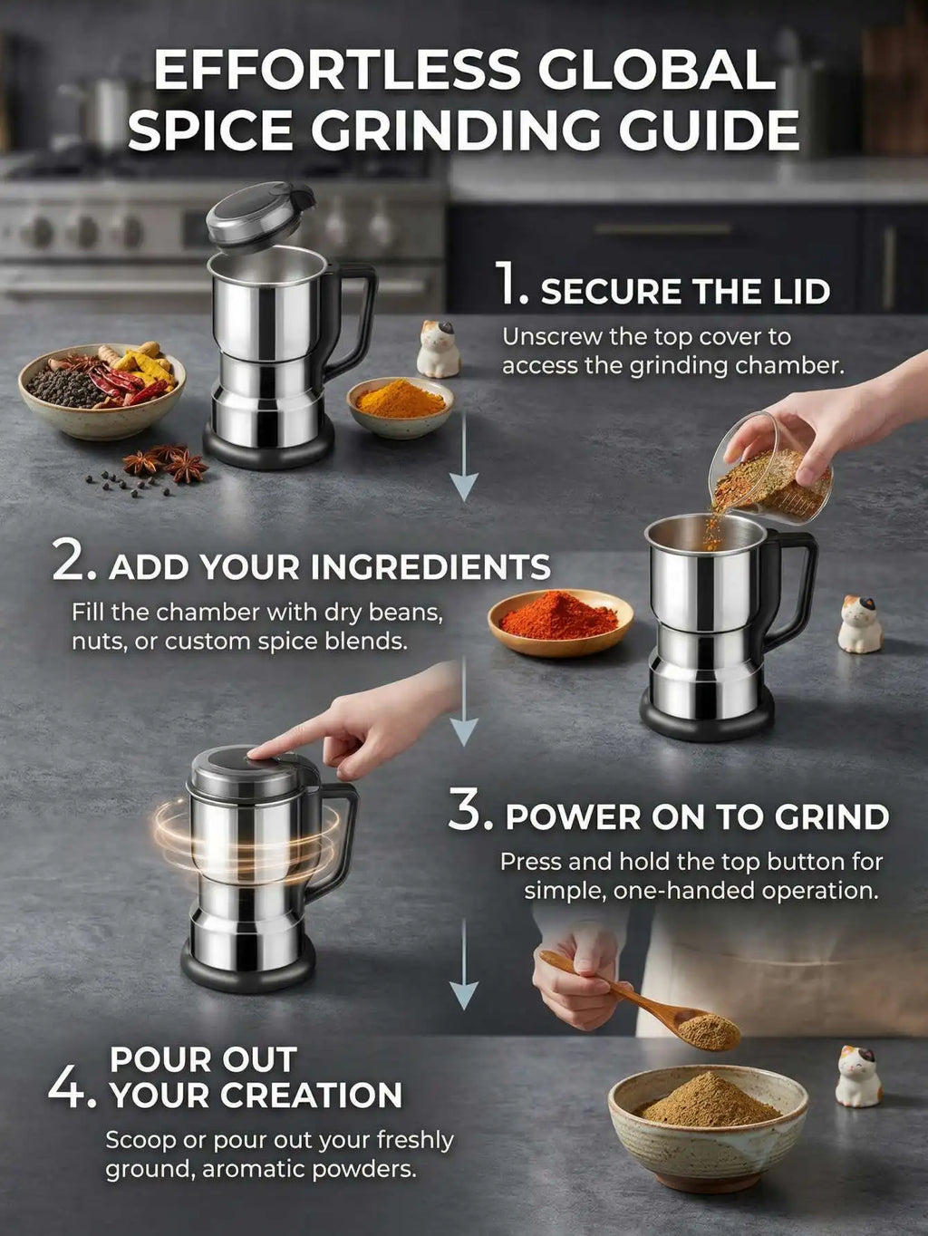 Multi-functional Electric Grinder