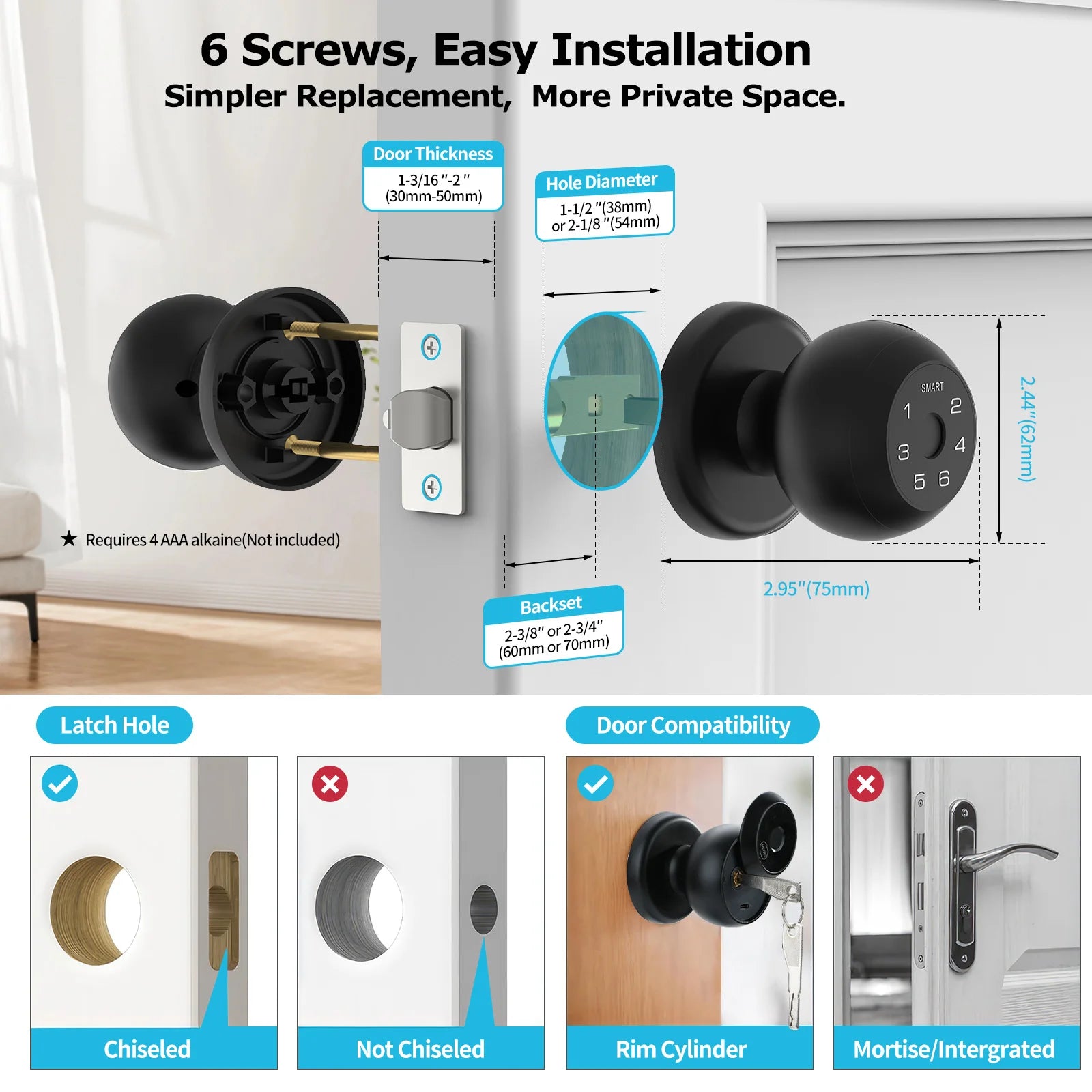 Ball-Shaped Smart Lock