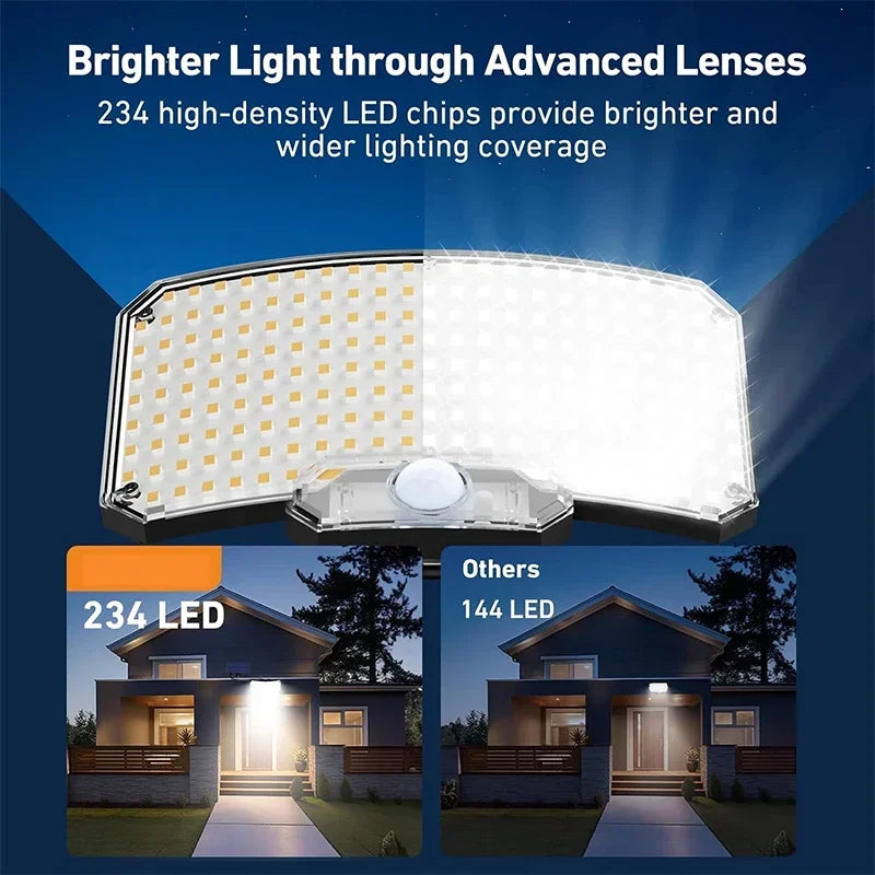Solar Light Outdoor,  Motion Sensor