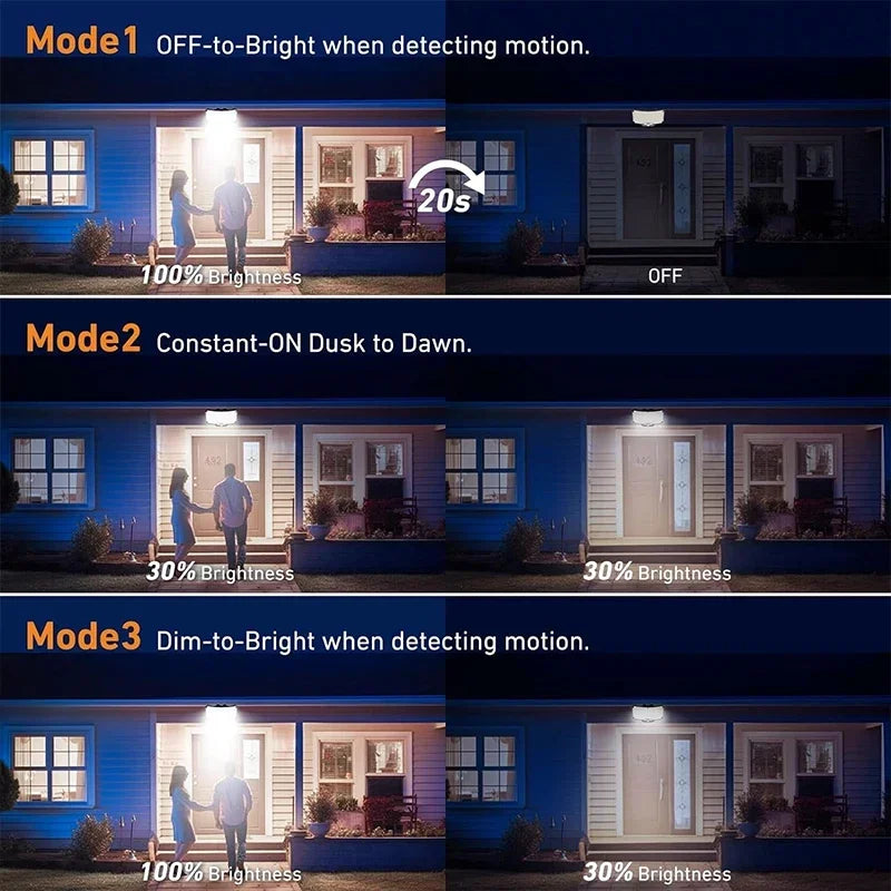 Solar Light Outdoor,  Motion Sensor