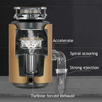 Super Quiet Sink Garbage Disposal