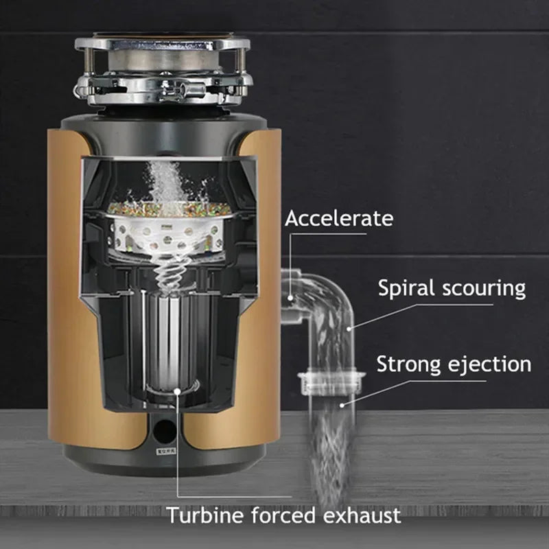 Super Quiet Sink Garbage Disposal