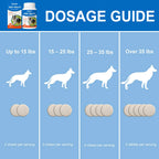 Pet Joint Health Supplements