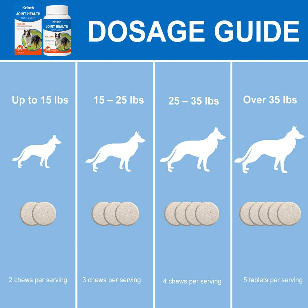 Pet Joint Health Supplements
