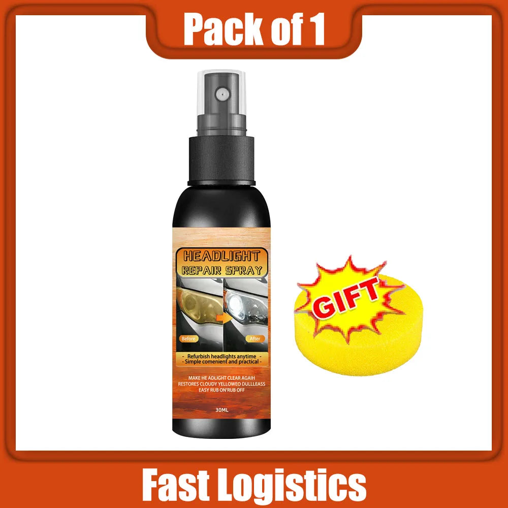 Car Lamp Restoration Polishing Kit