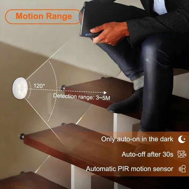 Motion Sensor LED Night Light, Rechargeable