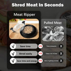 Upgraded Chicken Shredder with Transparent Cover