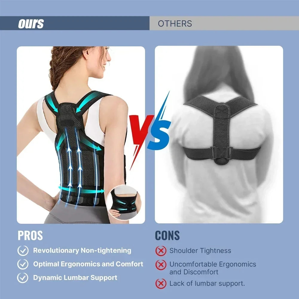 Posture Corrector, Adjustable Spinal Brace