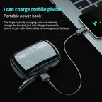 Wireless  Bluetooth Earphones, Waterproof