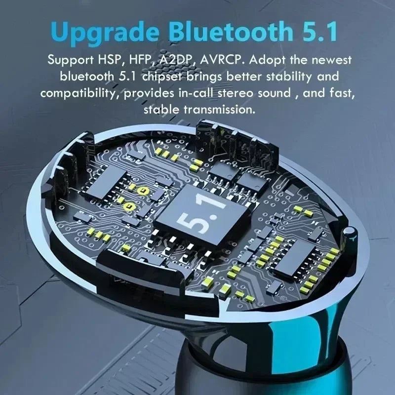 Wireless  Bluetooth Earphones, Waterproof
