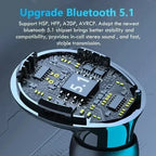 Wireless  Bluetooth Earphones, Waterproof