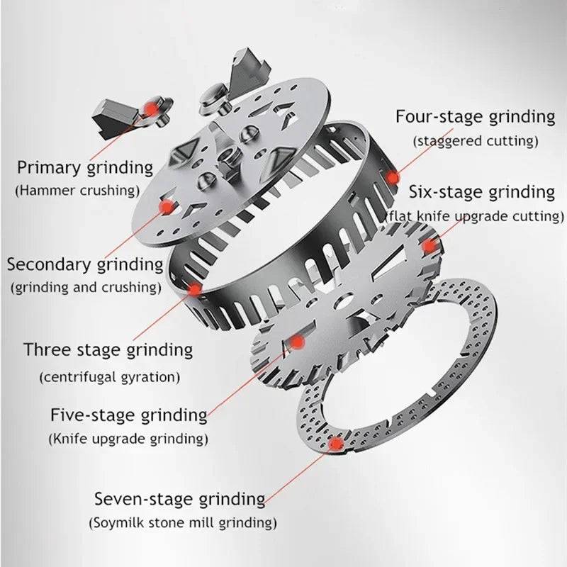 Super Quiet Sink Garbage Disposal