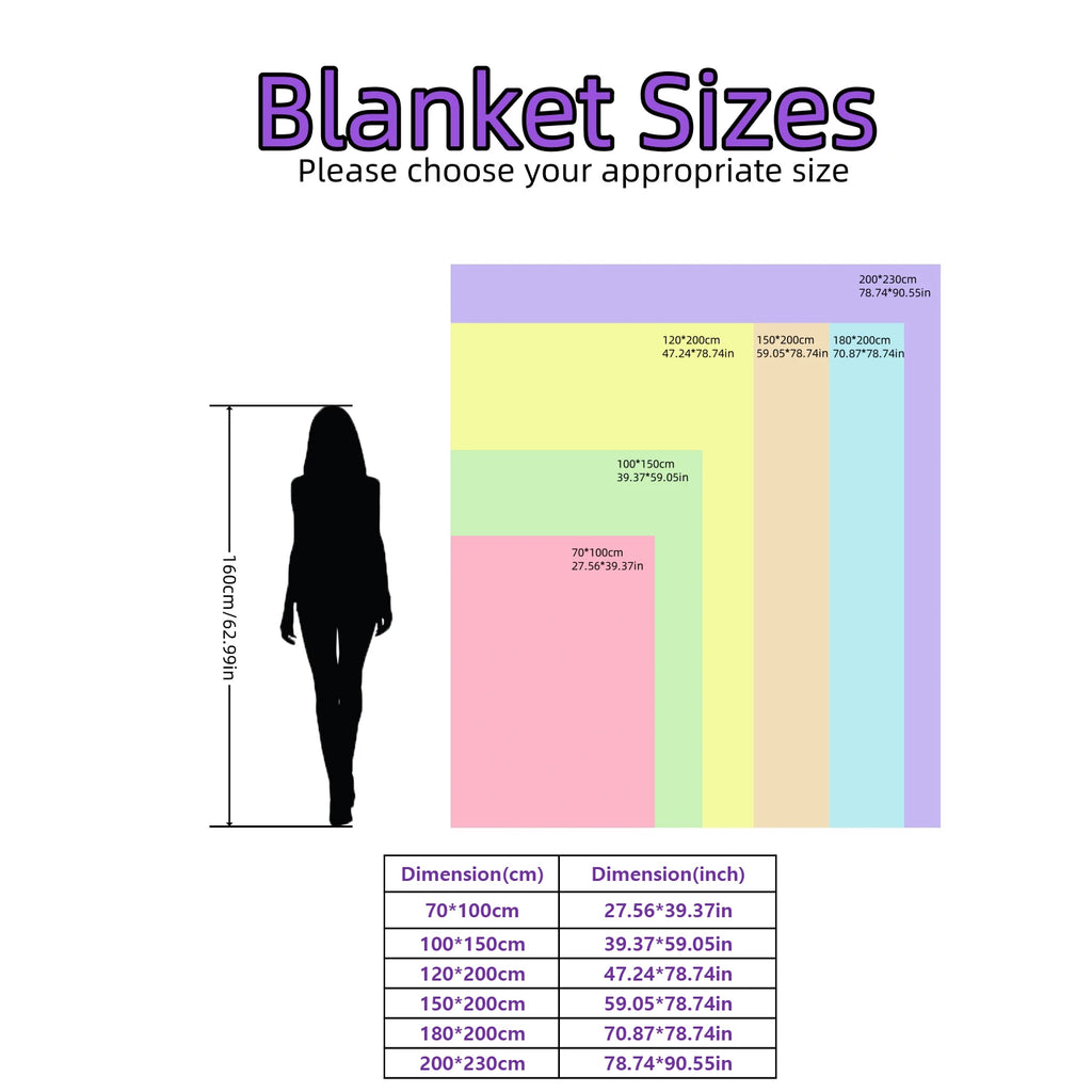 1pc Sherpa Blanket