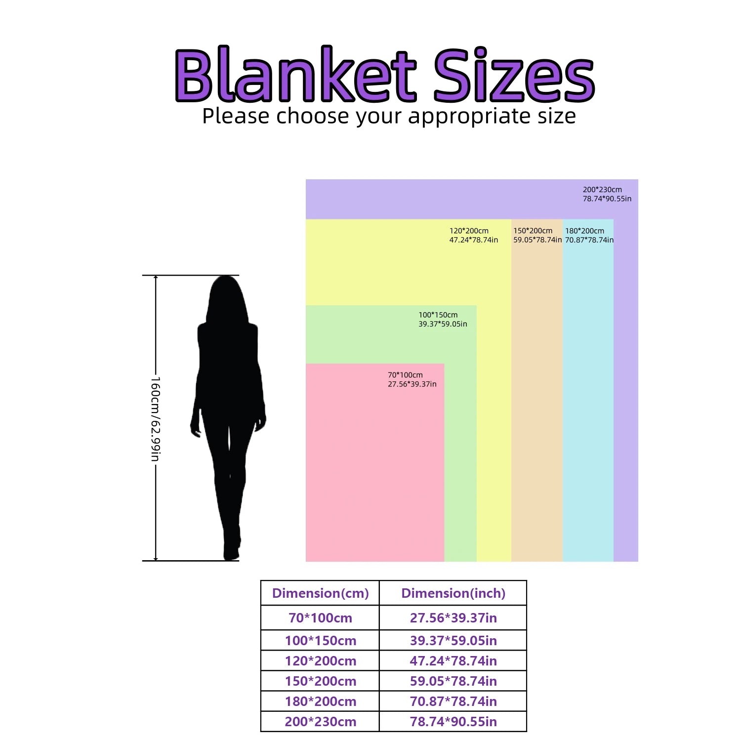 1pc Sherpa Blanket