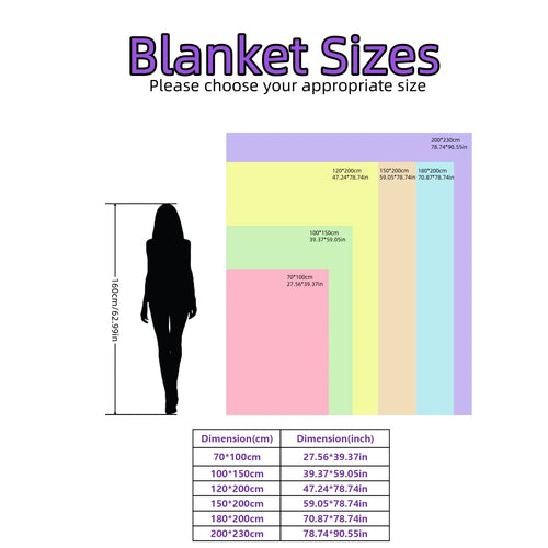 1pc Sherpa Blanket