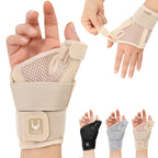 Wrist Support Splint
