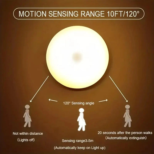 1pc Motion Sensor Night Light