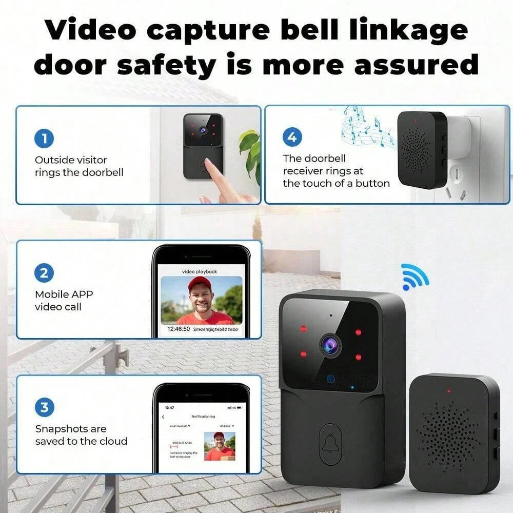 Wireless Doorbell Visual Intercom