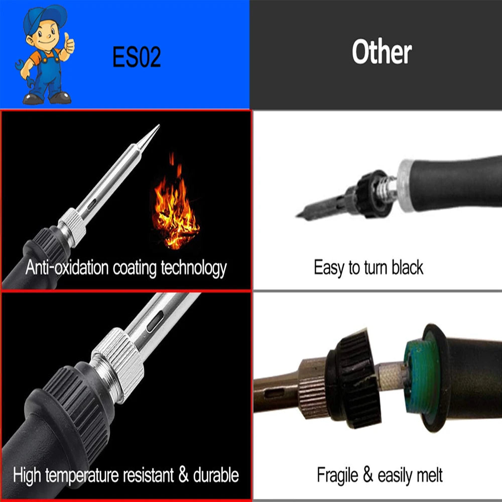 Electric Soldering Iron Kits
