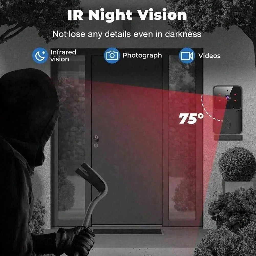 Wireless Doorbell Visual Intercom