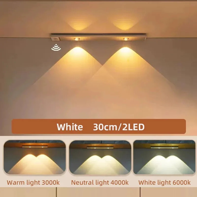 LED Under Cabinet Lights, Motion Sensor