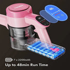 Cordless Vacuum Cleaner