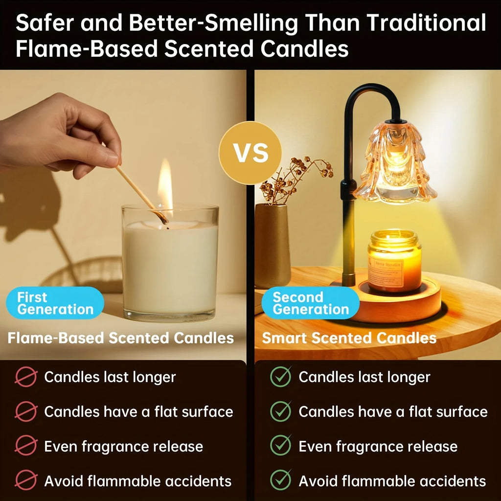 2-Pack Candle Warmer Lamp