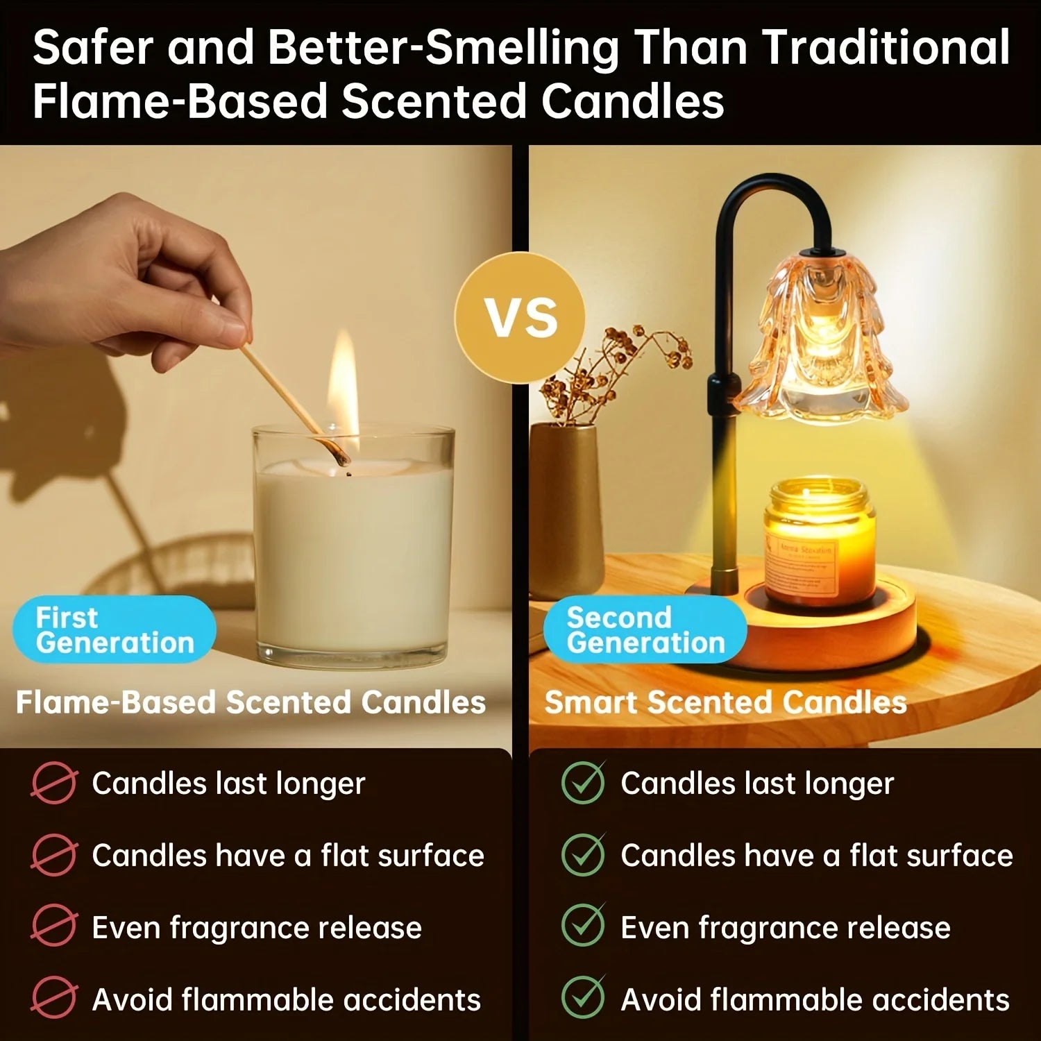 2-Pack Candle Warmer Lamp