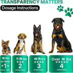 Dog Itch Relief Chews