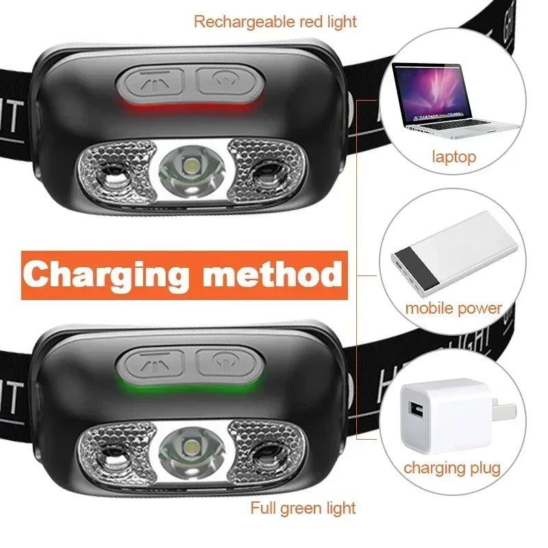 Strong Light Portable LED Sensor Headlamp