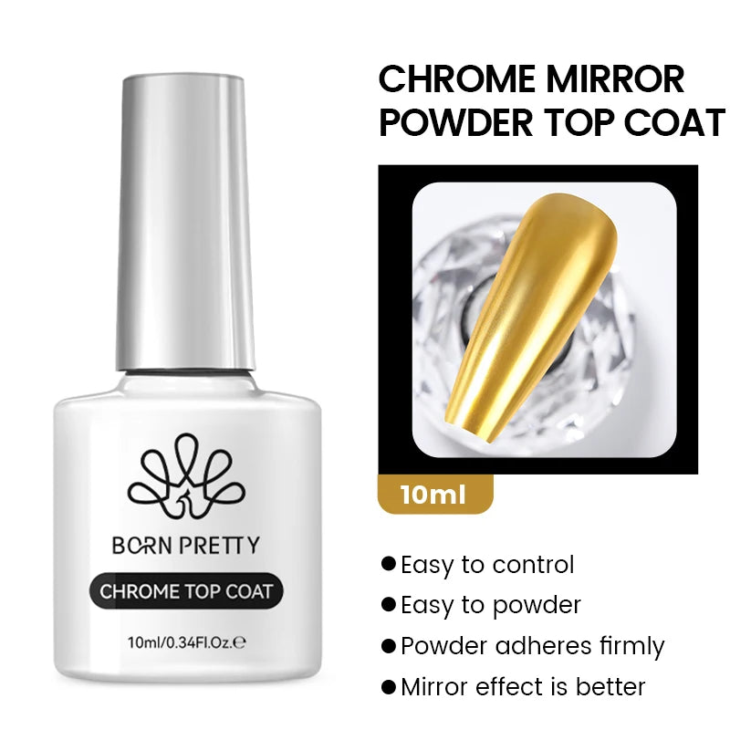 Gel Nail Polish