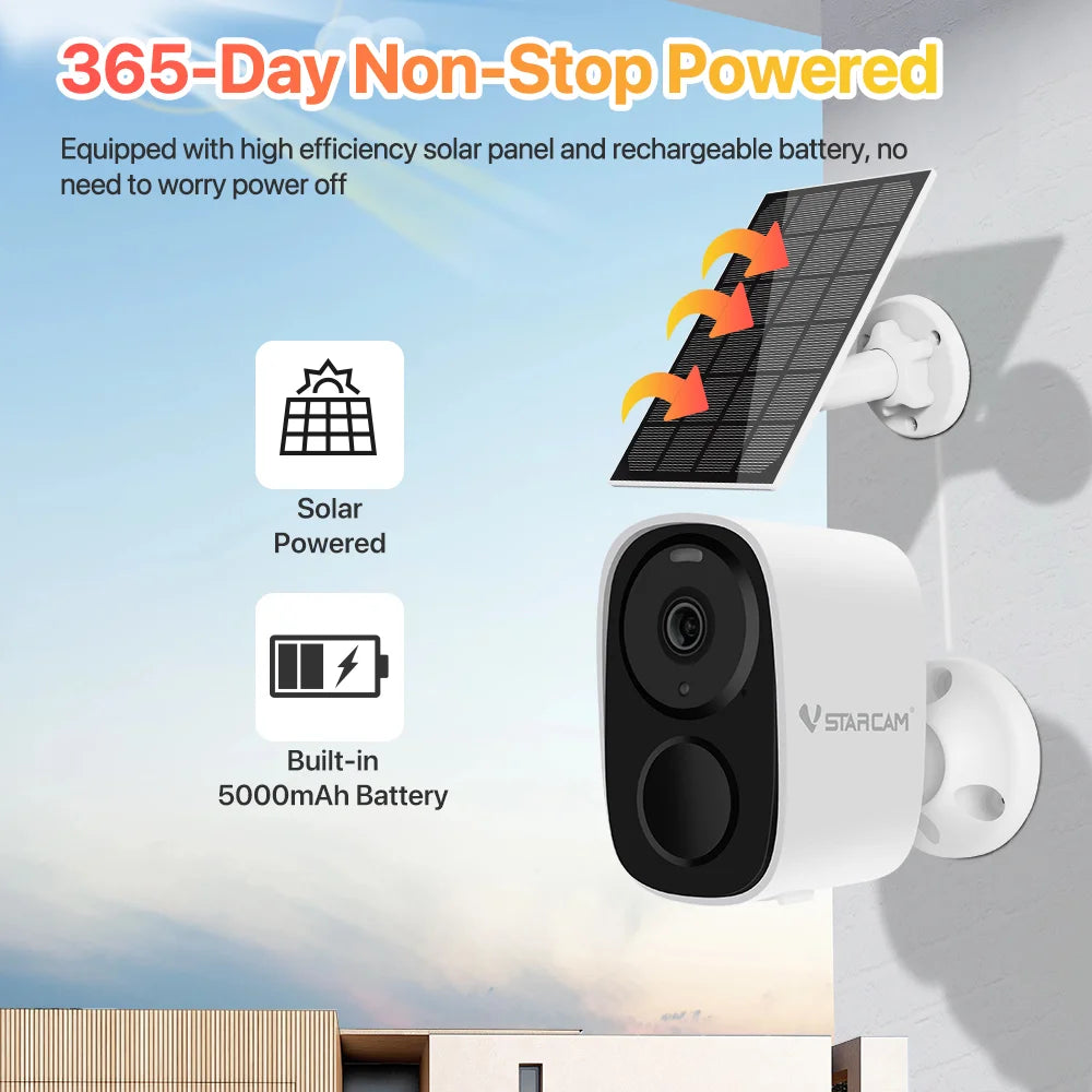 Solar Security Cameras Wireless