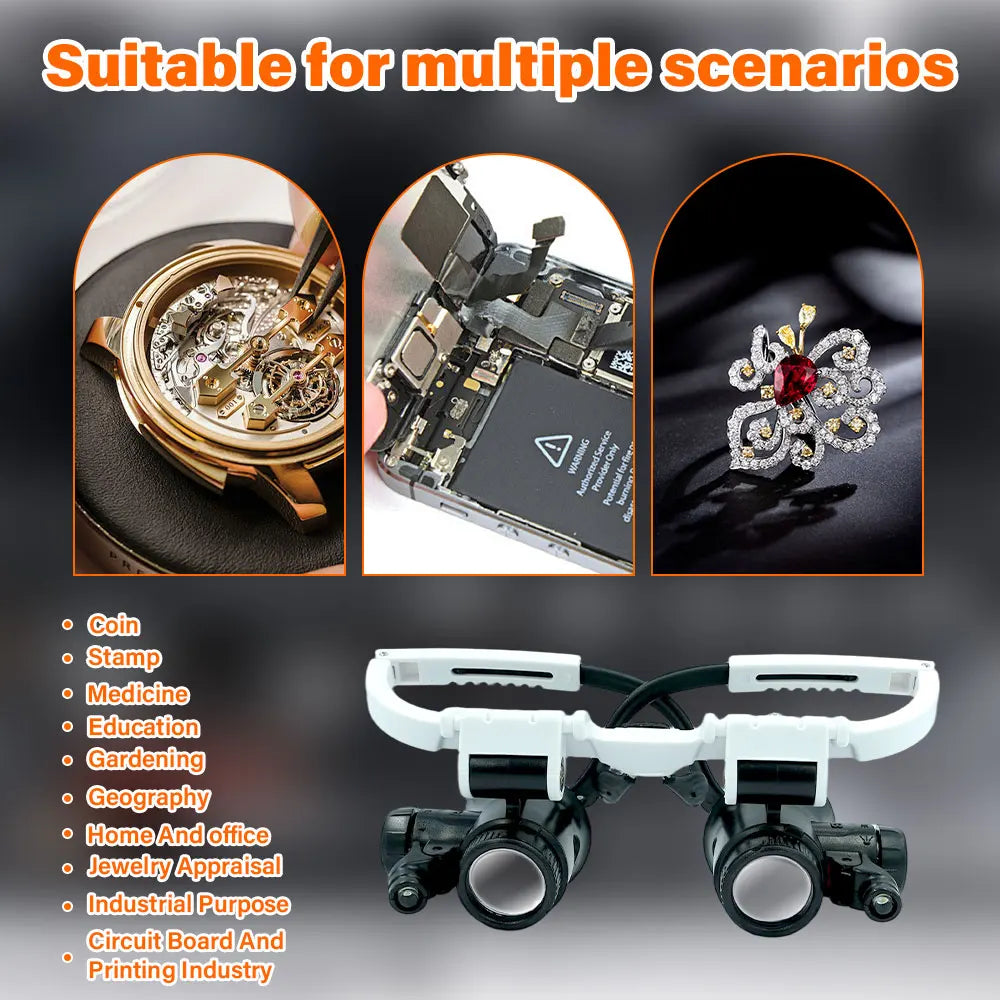 Watch Jeweler Repair Magnifier