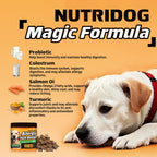Dog Itch Relief Chews Omega-3  90 PCS/Bottle