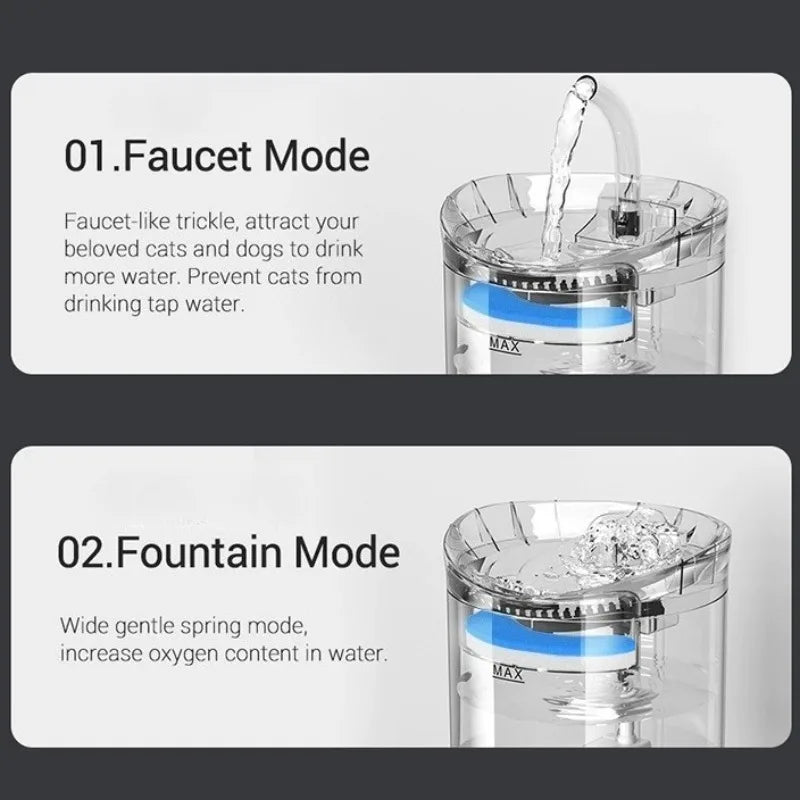 Auto Smart Water Fountain