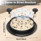 Shredder with Transparent Cover