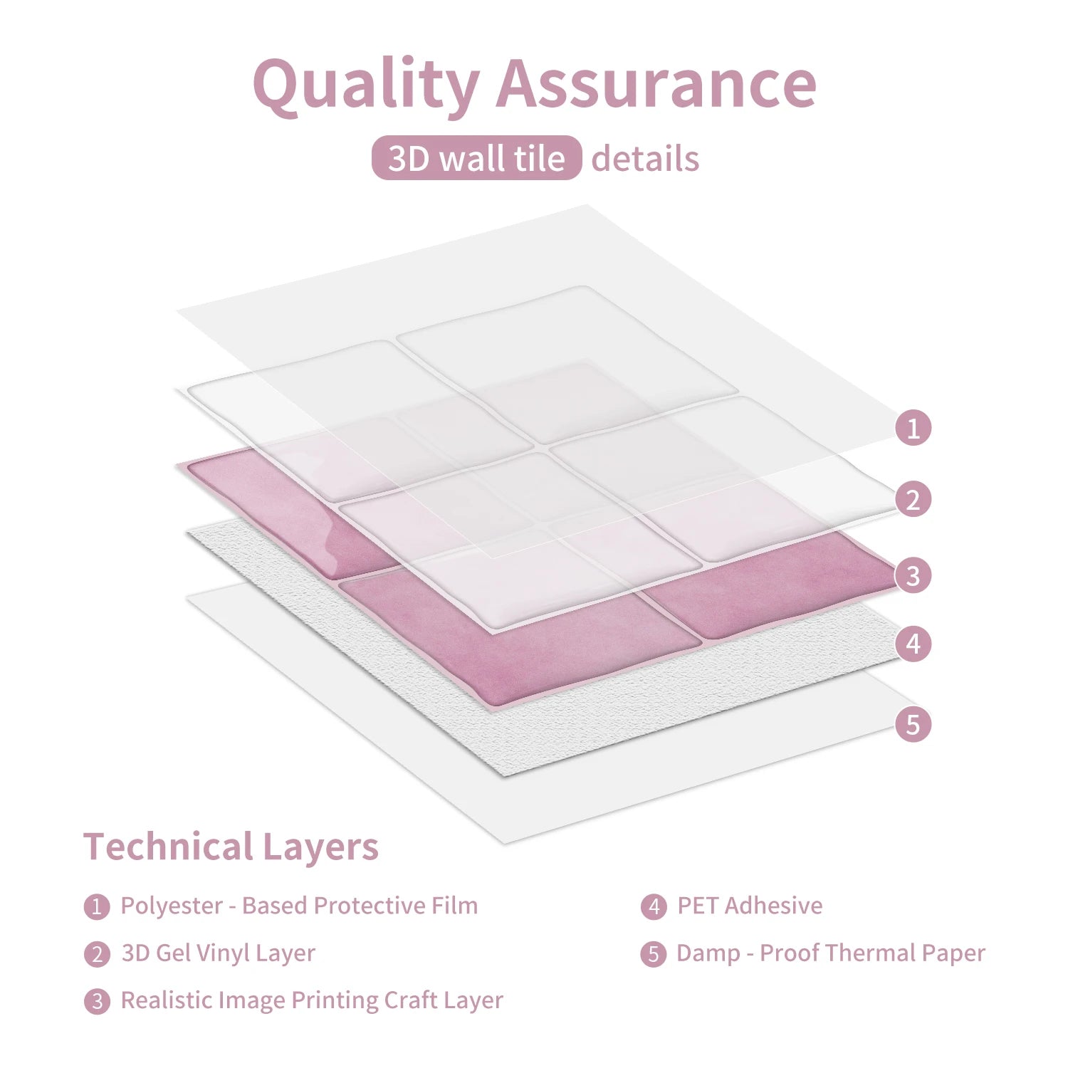 Pink Wall, Self-Adhesive Tile