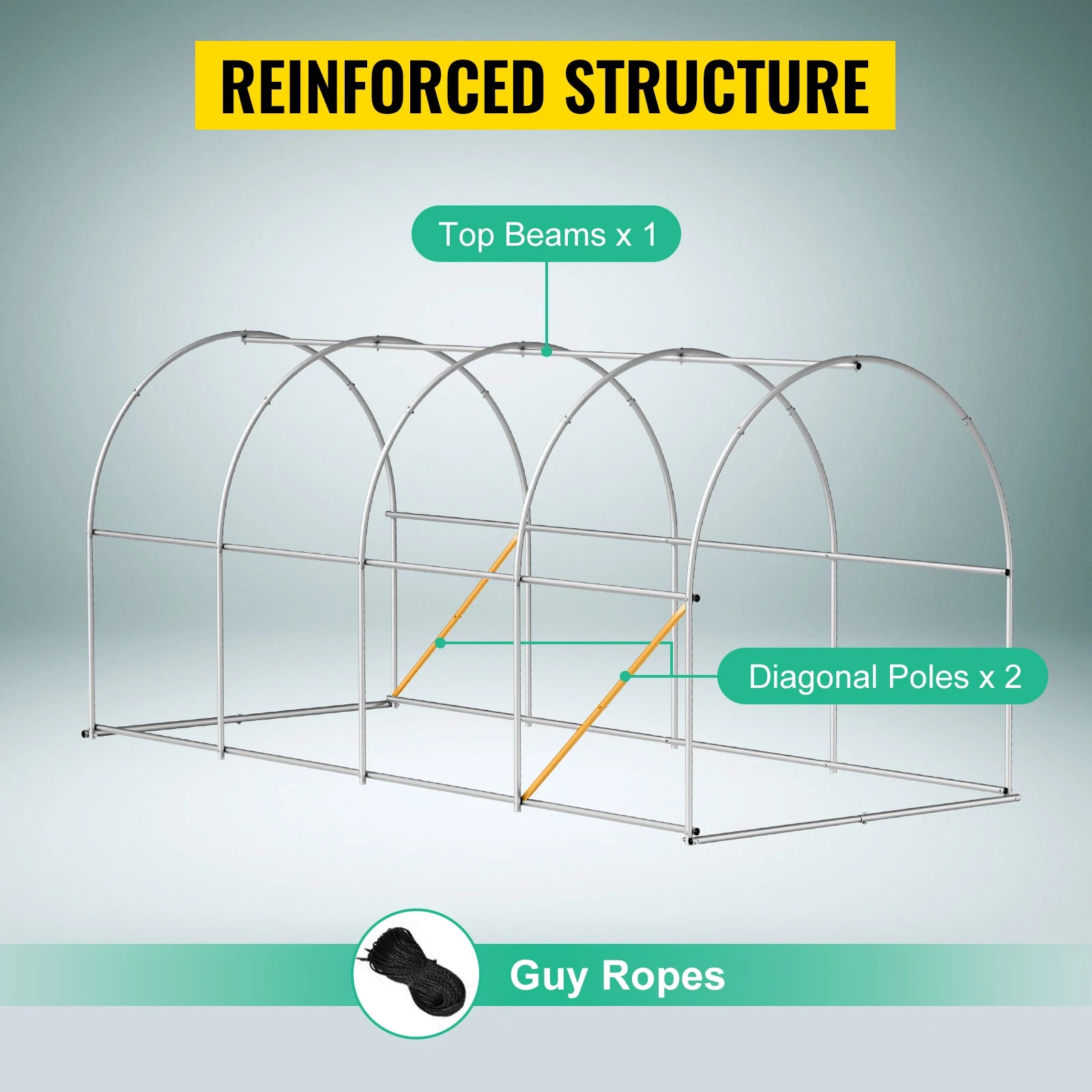 Walk-in Tunnel Greenhouse Galvanized Frame, Waterproof 15x7x7/10x7x7/20x10x7/12x7x7 ft