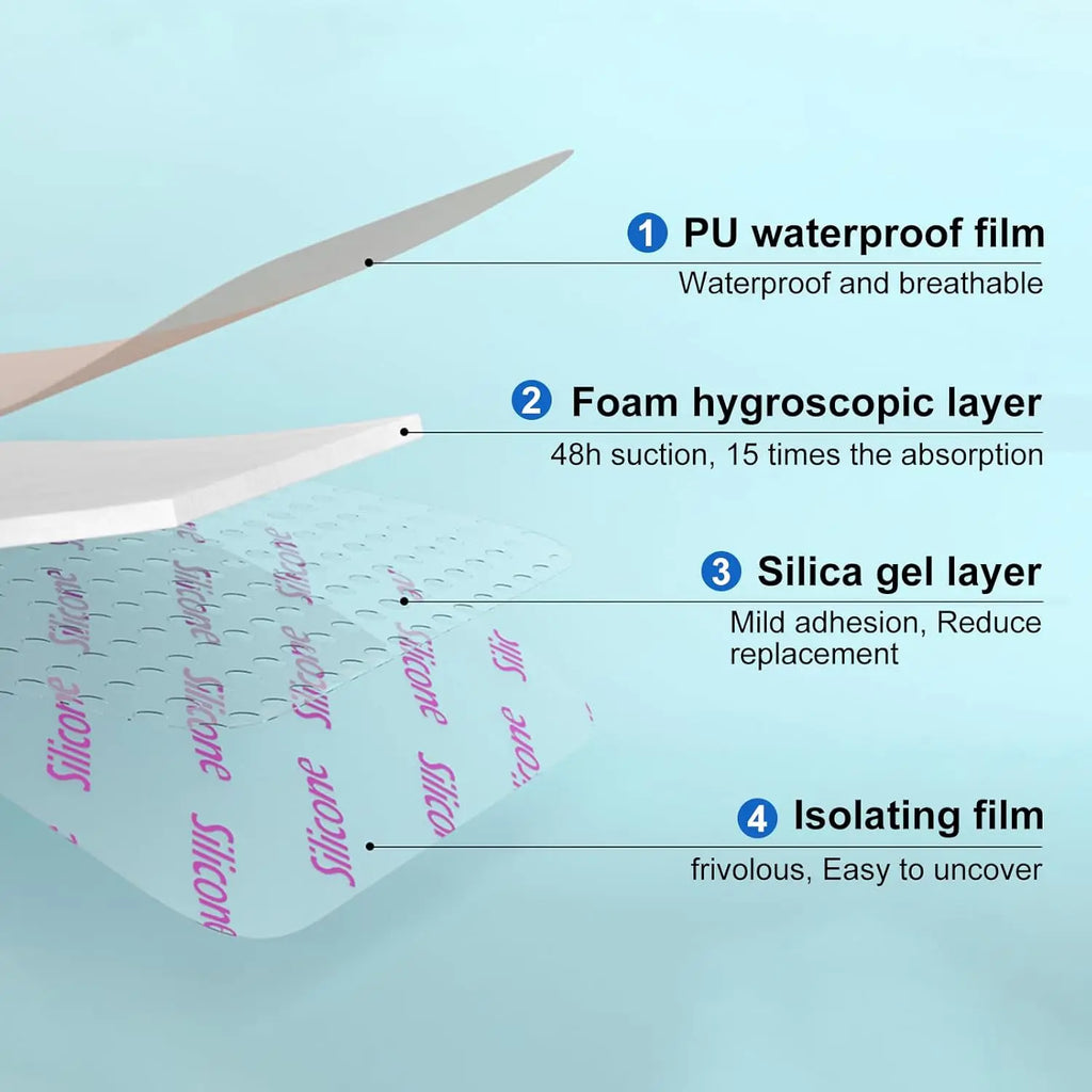 Silicone Foam Dressing, Waterproof