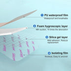 Silicone Foam Dressing, Waterproof