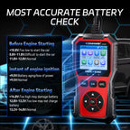 Car OBD2 Diagnosis Tool Scanner